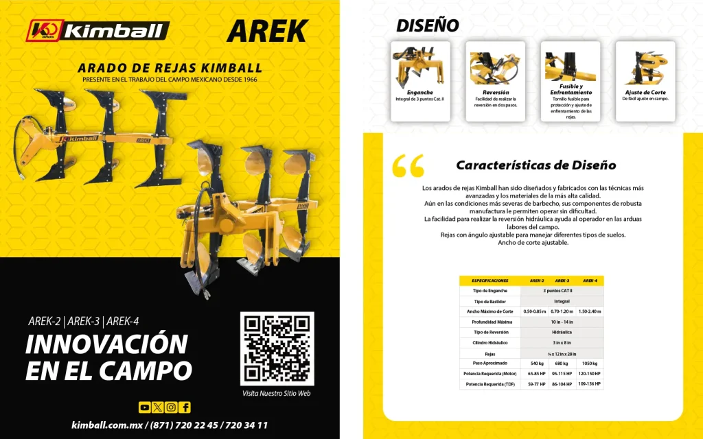 Kimball PDF